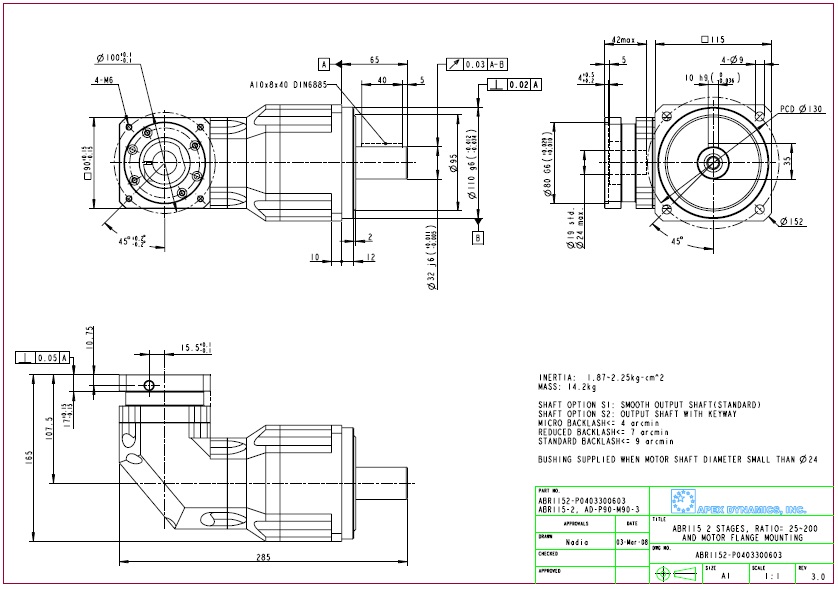 ABR115 ø 2 ӱ .