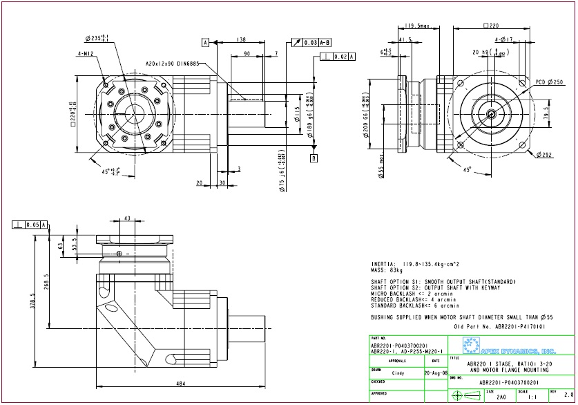 ABR220 ø 1 ӱ .